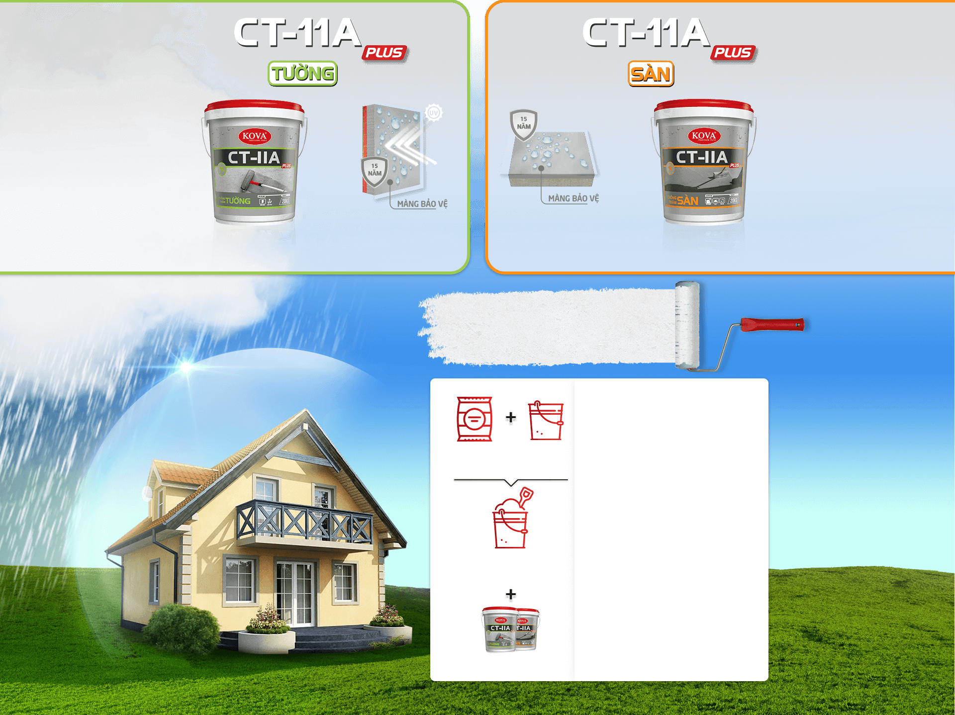 CTY PHÂN PHỐI SƠN