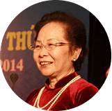 GS.TS Nguyễn Thị Doan