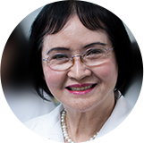 PGS.TS Nguyễn Thị Hòe